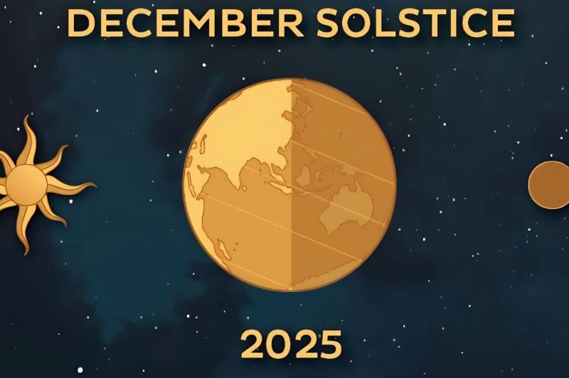 Souvenir: Dezember-Sonnenwende : 1764440126-1763664866=775260